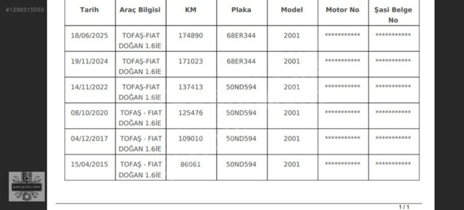 Galeriden Tofaş Doğan 1.6 ie 2001 Model İstanbul 183.000 km Gri 2