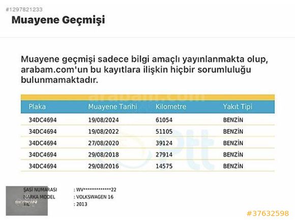 SEÇKİN OTOMOTİV'DEN 2013 MODEL JETTA
