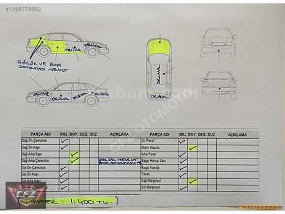 - POLO 1.4 16V Trendline