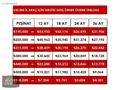 BU PARAYA BU TEMİZLİKTE YOK ! 2012 DEĞİŞENSİZ..!