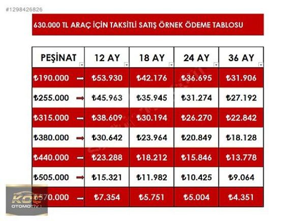 BU PARAYA BU TEMİZLİKTE YOK ! 2012 DEĞİŞENSİZ..!