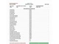 Hatasız Boyasız Düşük Km Opel Corsa