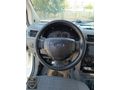 ÜMİT AUTO/2006/FORD/CONNET/KAPALI/