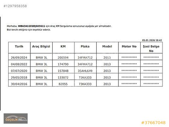 3 Serisi 316i Techno Plus Otomatik ( TAKAS SEÇENEĞİMİZ VARDIR )