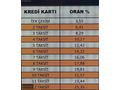 HONDA CİVİC %20 PEŞİNAT 36 AY VADE /KREDİ KARTINA 12 AY TAKSİT