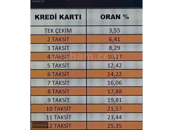 HONDA CİVİC %20 PEŞİNAT 36 AY VADE /KREDİ KARTINA 12 AY TAKSİT