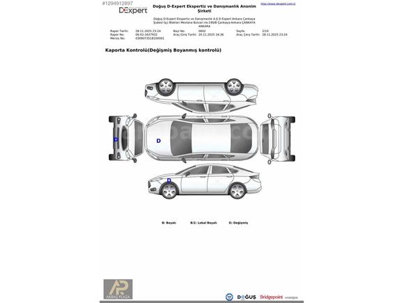 AKBAŞ PLAZA'DAN 2021 SÜPERB SADECE 69 BİNDE 1.5 TSI PREMİUM DSG
