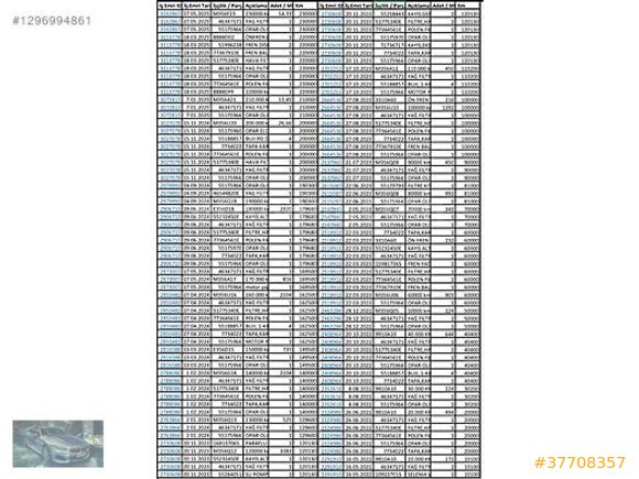 2021 EASY PLUS SERVİS BAKIMLI KARTA 12 TAKSİT WORLD 18 TAKSİT