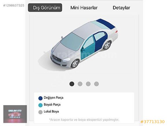 SAĞLAMLAR OTOMOTİV DEN 2021 CADDY