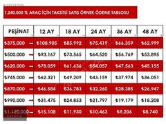 2015/OUTBACK/CAM TVN/ŞRT T./ÇARPIŞMA Ö./K. ISITMA/HARMAN KARDON
