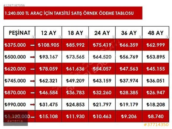 2015/OUTBACK/CAM TVN/ŞRT T./ÇARPIŞMA Ö./K. ISITMA/HARMAN KARDON