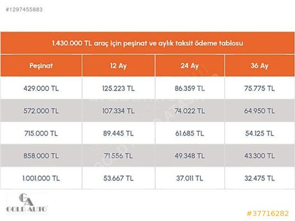 DÜŞÜK PEŞİNAT 36 AY VADELİ ARABA ELDEN SENETLE K.K 12 TAKSİT*