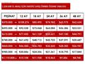 2023 CLİO EVOLUTİON 2024 ÇIKIŞLI 79BİN KM HATASIZ SERVİS BAKIMLI