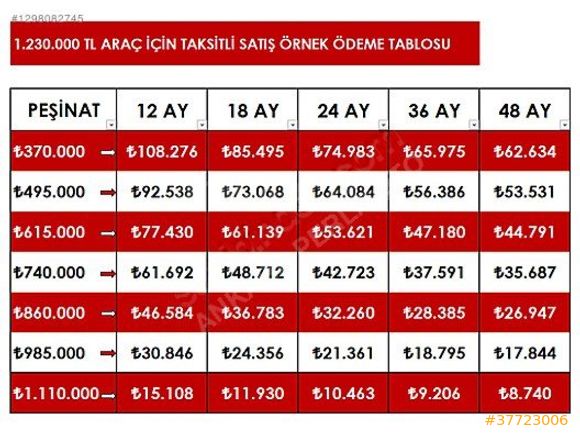 2023 CLİO EVOLUTİON 2024 ÇIKIŞLI 79BİN KM HATASIZ SERVİS BAKIMLI