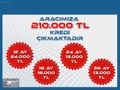 ÜNAL OTOMOTİV DEN 2012 SYMBOL 1.5 DCİ EXPRESSİON/210.000TL KREDİ