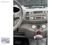 Sadece 71 binde Micra
