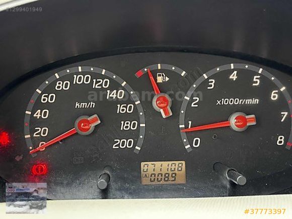 Sadece 71 binde Micra