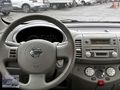 Sadece 71 binde Micra