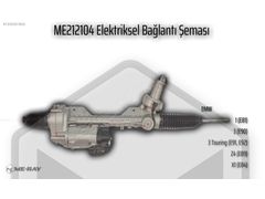 1-3 Serisi, X1 (E81, E82, E87, E88, E90, E91, E92,E93)