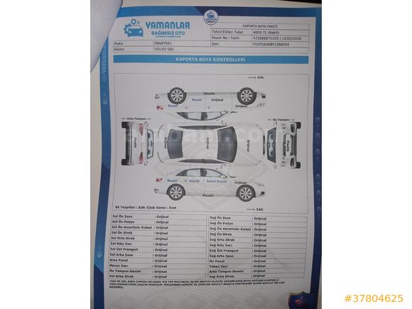 Sahibinden Volvo S60 1.6 D Premium 2015 Model