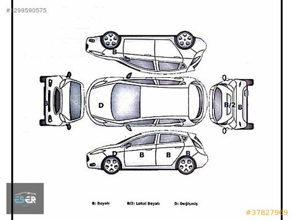 2008 Audi A3 Sportback 1.4 TFSI Ambition