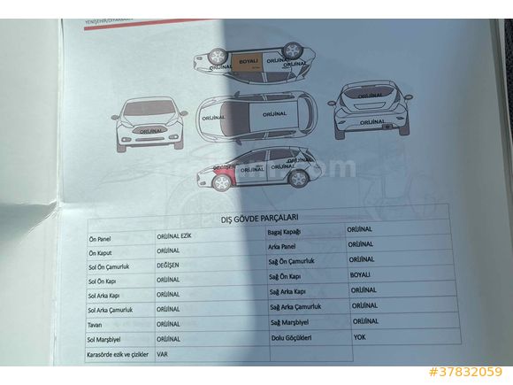 Sahibinden Dacia Sandero 1.5 dCi Stepway 2017 Model 