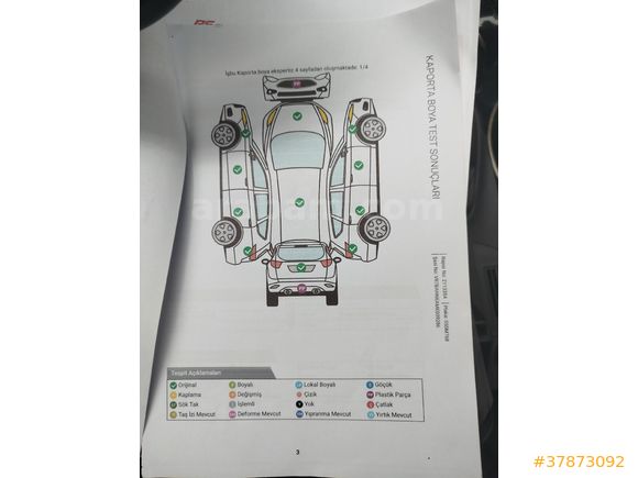 Sahibinden Citroen C4 1.2 PureTech Feel 2021 Model