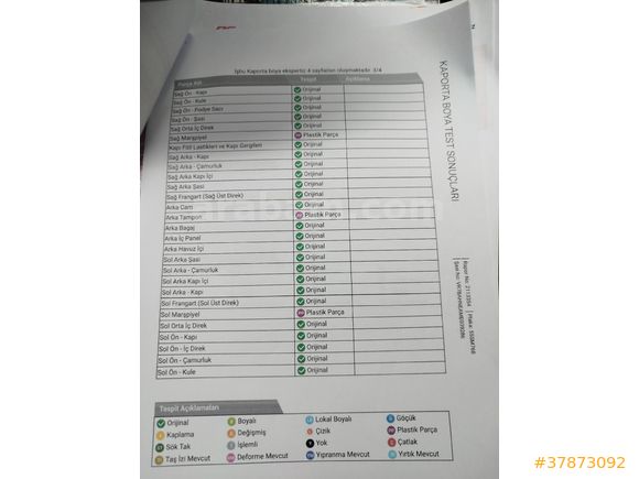 Sahibinden Citroen C4 1.2 PureTech Feel 2021 Model