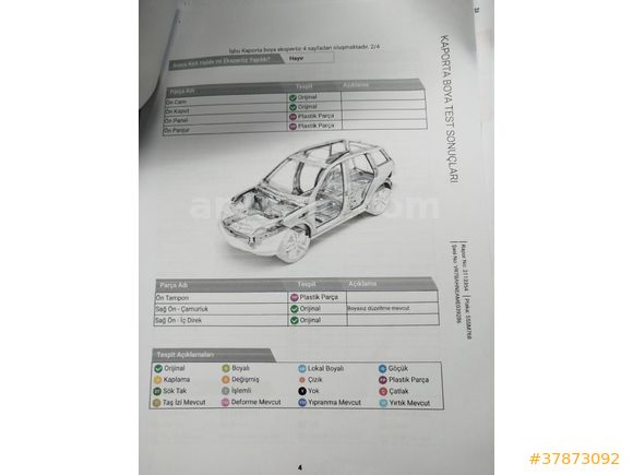 Sahibinden Citroen C4 1.2 PureTech Feel 2021 Model