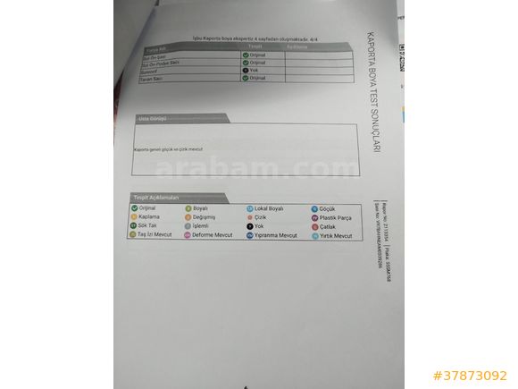 Sahibinden Citroen C4 1.2 PureTech Feel 2021 Model