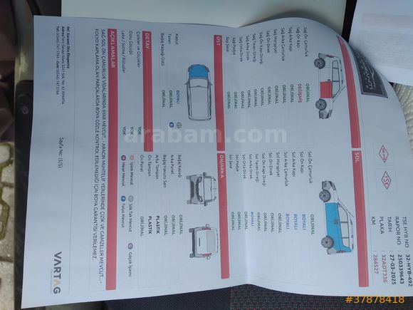 Sahibinden Renault Kangoo 1.5 dCi Expression 2003 Model Denizli