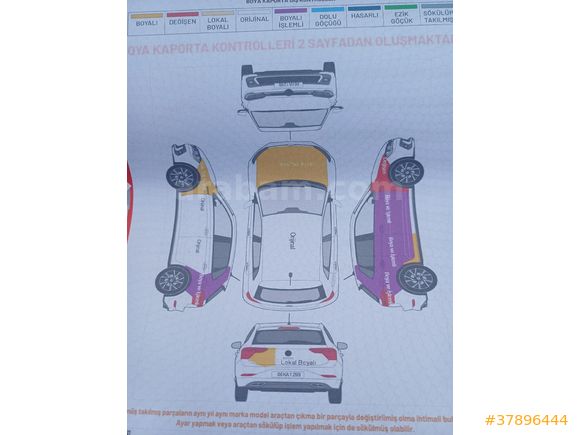 ACİL Sahibinden Honda Jazz 1.4 ES 2004 Model