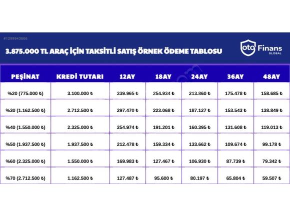 2019 MODEL 160 BİN KM HATASIZ BOYASIZ KAYITSIZ