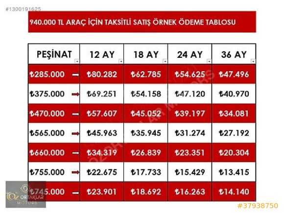 285 BİN PEŞİN 36 AYA KADAR KREDİ EMİN EVİM FUZUL EV ANLAŞMALI
