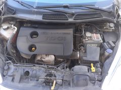Sahibinden Ford Fiesta 1.5 TDCi Titanium 2015 Model