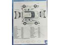 Sahibinden Renault Clio 1.0 SCe 72 HP Joy 2020 Model 