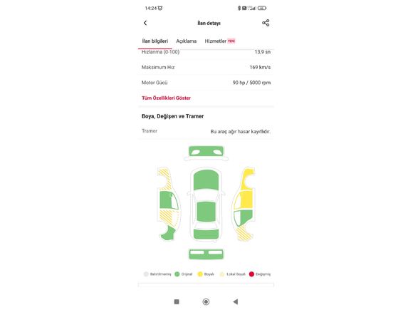 Sahibinden Renault Taliant 1.0 Tce Joy 2022 Model