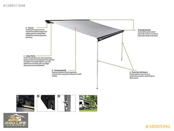 Thule Omnistor 6300 Kasetli Tente (3.75x2.50)