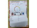 Sahibinden Renault Clio 1.2 Joy 2015 Model 