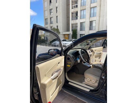 Sahibinden Hyundai Tucson 2.0 CRDi 2008 Model  220.000 km Siyah