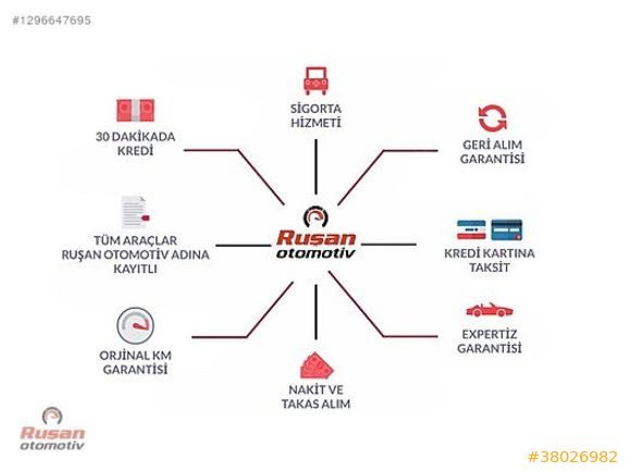 RUŞAN'dan 2025 Courier+Ş.Takip HATASIZ %20 KDV %0.69 KREDİ
