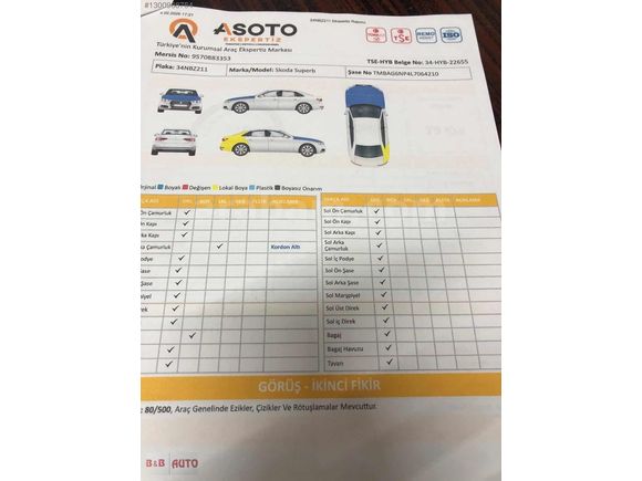 BB AUTO'DAN SKODA SÜPER PRESTİJ