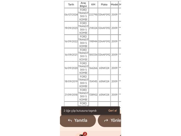TEMİZ TRANSİT (DÜŞÜK KM)