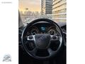 OTOMOS'TAN TÜRKİYE'NİN EN UYGUNU FORD FOCUS TİTANİUM