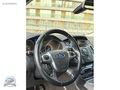 OTOMOS'TAN TÜRKİYE'NİN EN UYGUNU FORD FOCUS TİTANİUM