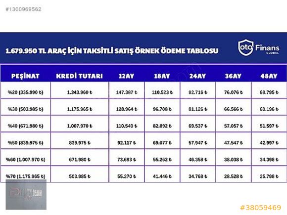 #FARUK DEMİR AUTO#1 PARÇA BOYALI AĞIR HASARLI