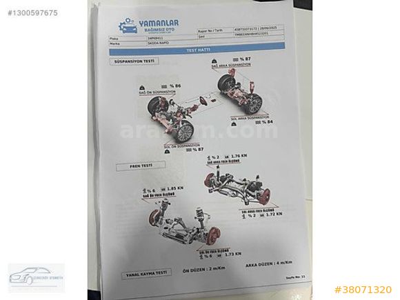 ÇERKEZKÖY OTOMOTİV'DEN 2016 MODEL RAPİD
