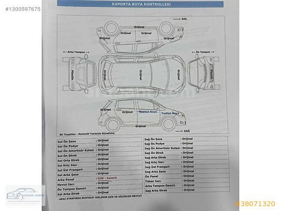 ÇERKEZKÖY OTOMOTİV'DEN 2016 MODEL RAPİD