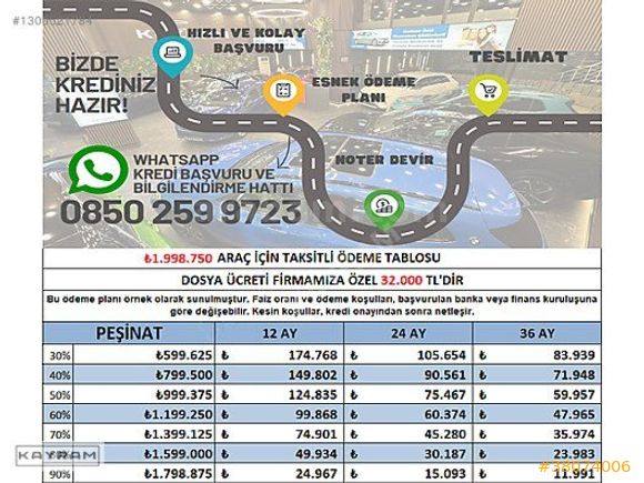 KAYRAM'DAN HATASIZ ESNEK VADE, HIZLI ONAY, HEMEN TESLİM