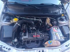 Sahibinden Fiat Palio 1.2 S 2003 Model